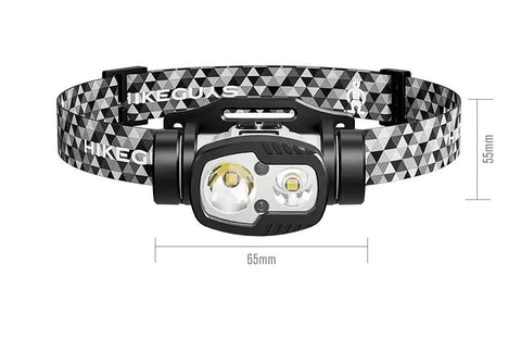 T300 Headlamp