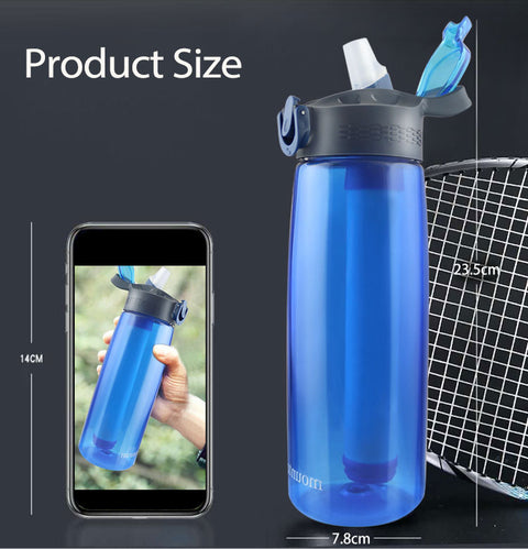 Water Filter Bottle