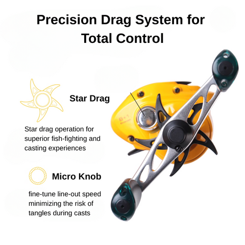 Baitcasting Reel: Master Every Cast with 12TH GEAR Magnetic Braking