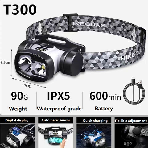 T300 Headlamp