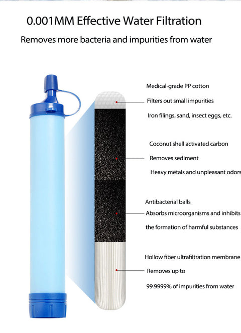 4pcs Water Filter