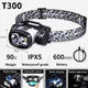 T300 Headlamp