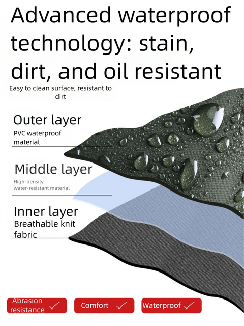 Thickened Boot-Foot Waders | Professional Gear Built for Anglers & Hunters